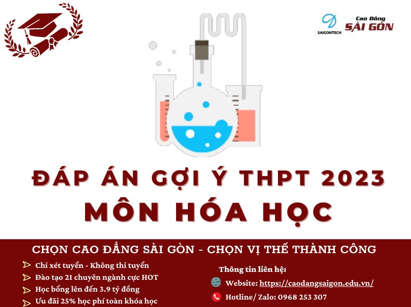 Đề thi chính thức và gợi ý đáp án môn Hoá học tốt nghiệp THPT 2023