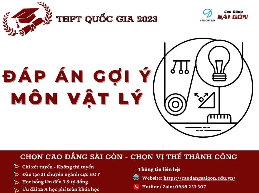 Đề thi chính thức và gợi ý đáp án môn Vật lý tốt nghiệp THPT 2023