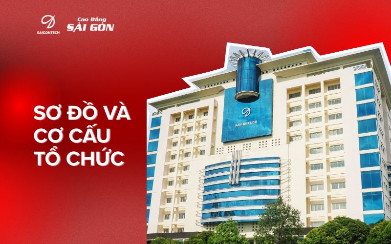 cao đẳng sài gòn