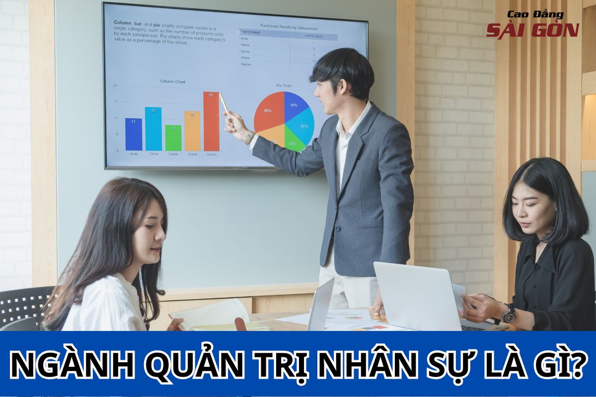 Ngành Quản trị Nhân sự là gì?