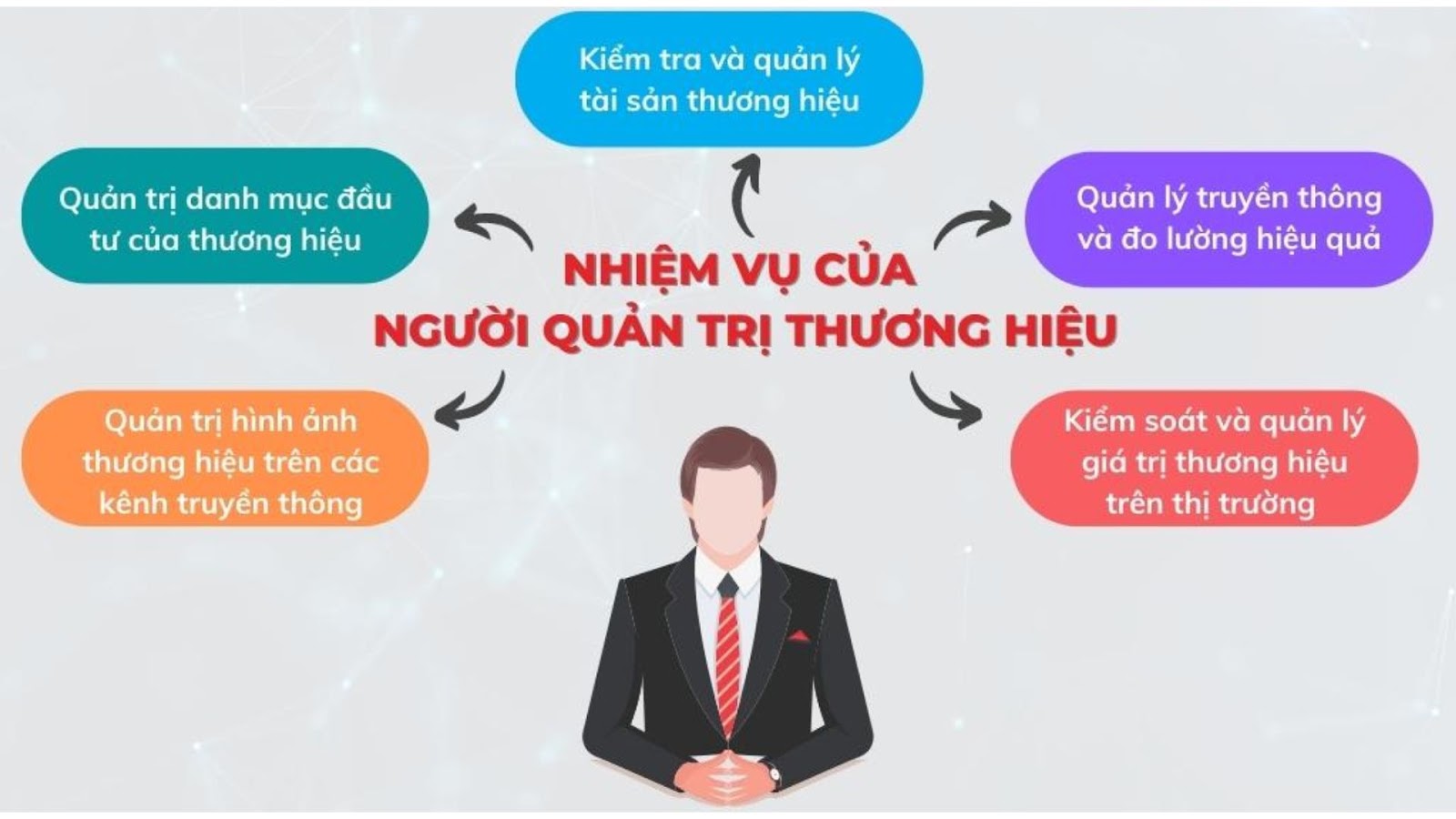 quan-he-cong-chung-5