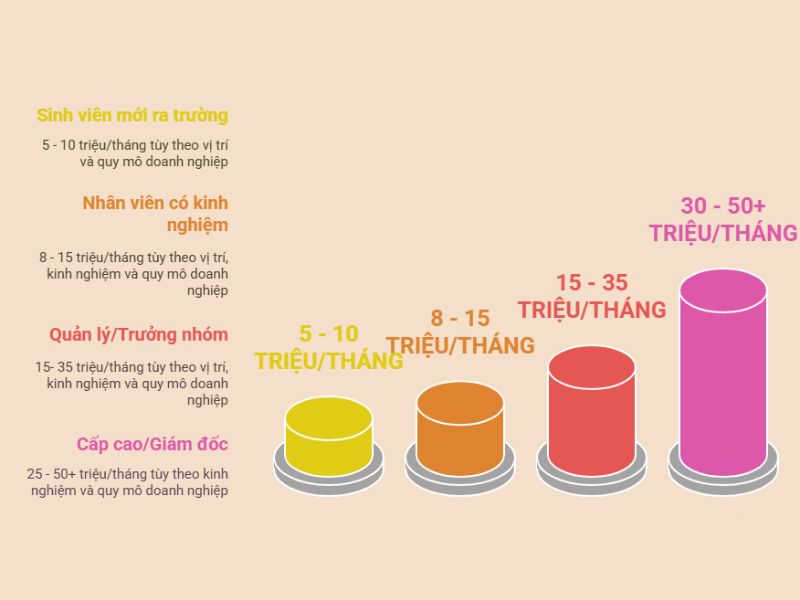 thuong-mai-dien-tu-3