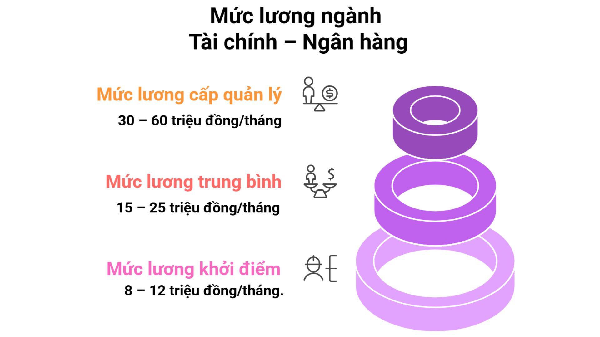 tai-chinh-ngan-hang-5