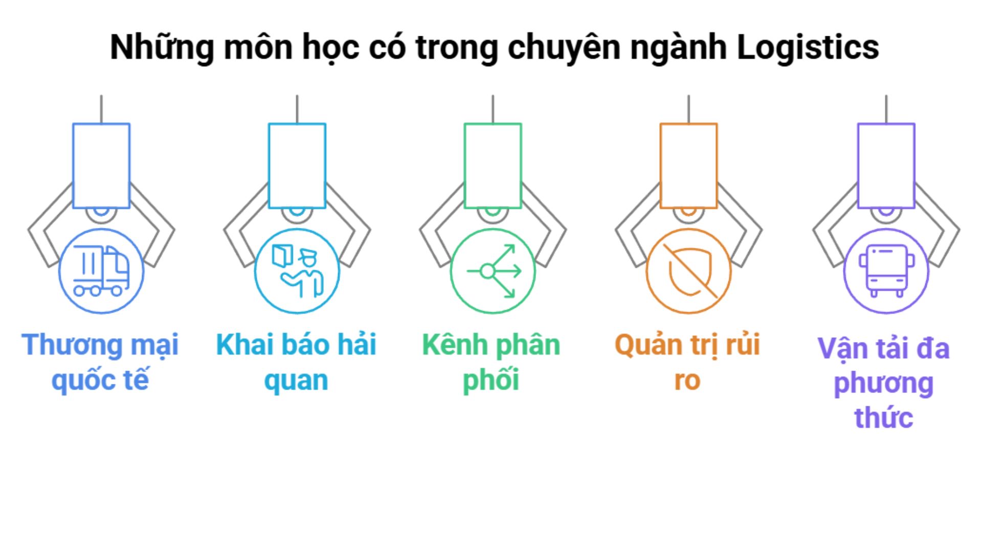 logistics-2